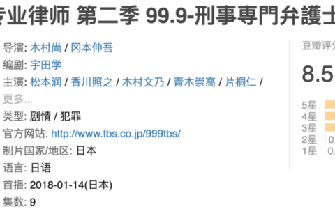 8部豆瓣高分日本律政电视剧推荐