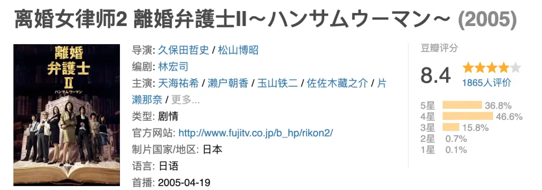 8部豆瓣高分日本律政电视剧推荐
