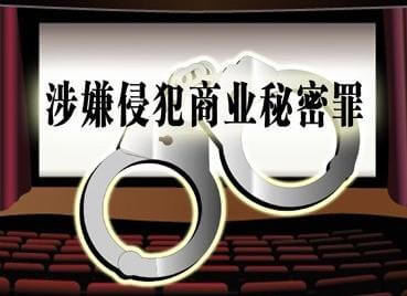 侵犯商业秘密罪,如何进行刑事控告