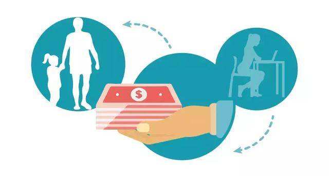 抚养费官司诉讼指南