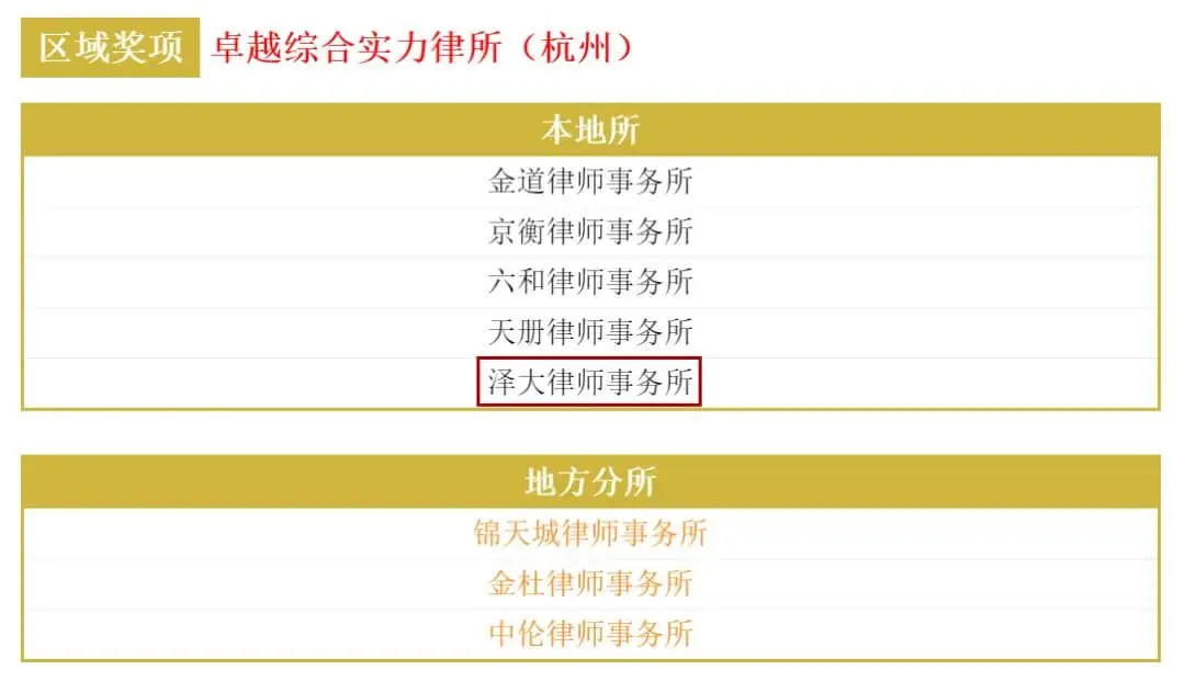 杭州卓越律所