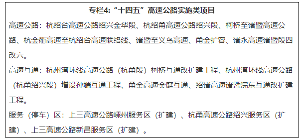 绍兴市综合交通运输发展“十四五”规划通知