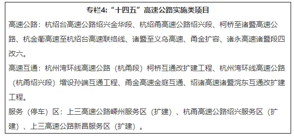 绍兴市综合交通运输发展“十四五”规划通知