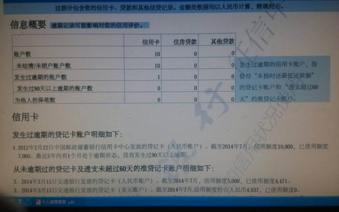 丈夫的信用贷逾期了，妻子要一起偿还吗？