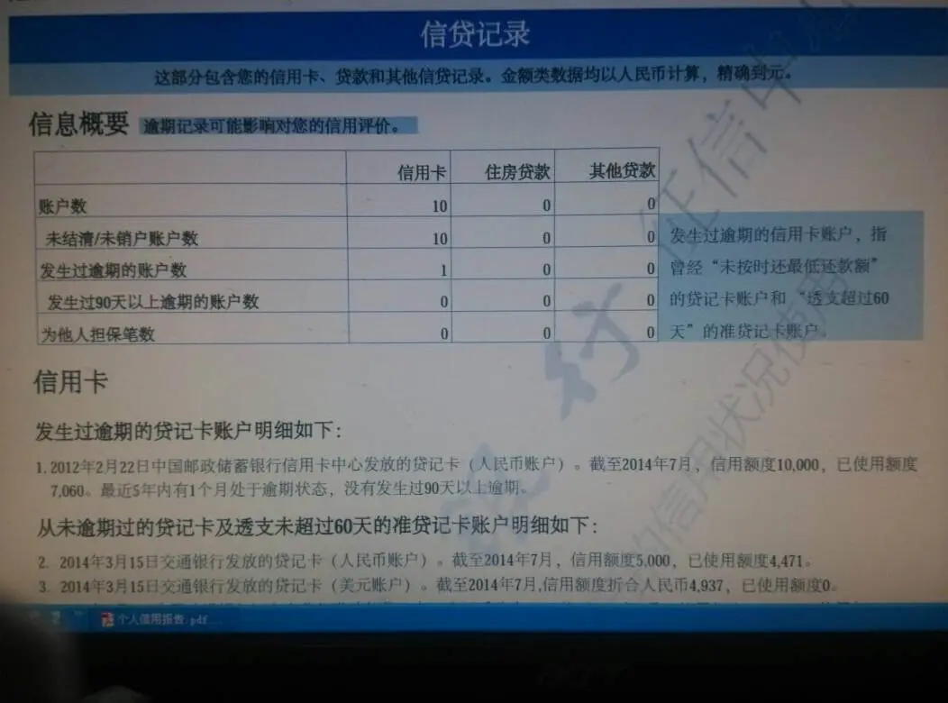 丈夫的信用贷逾期了,妻子要一起偿还吗?