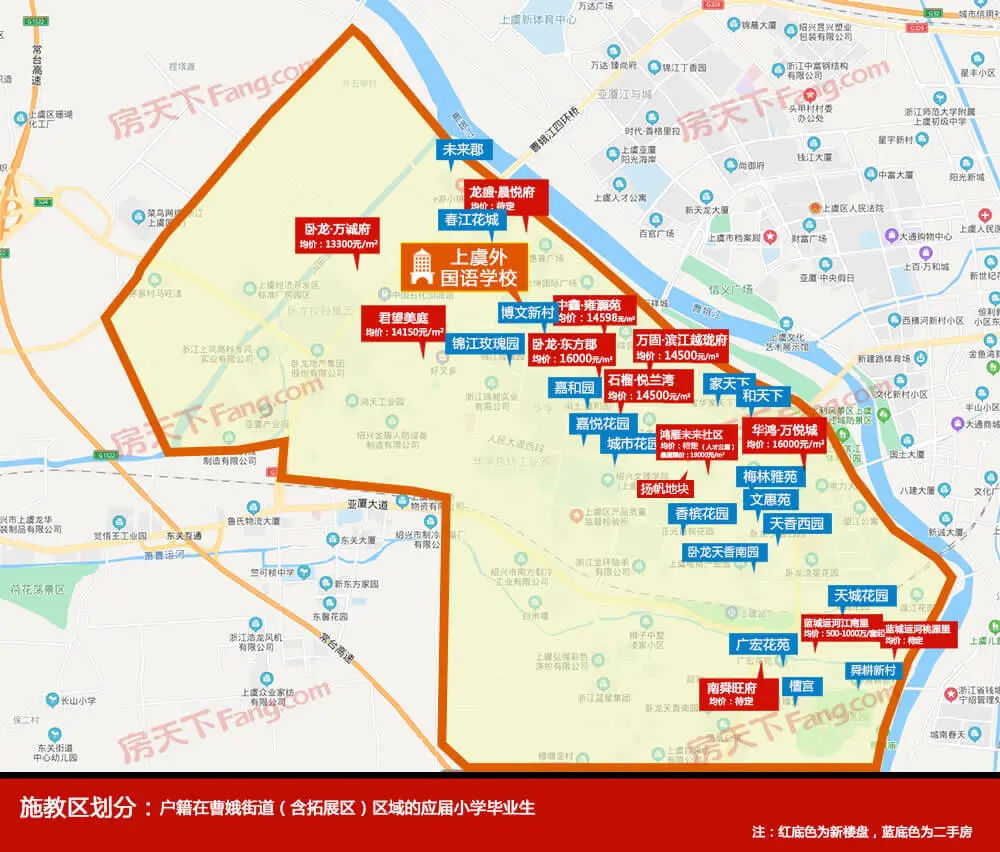 上虞城区中小学学区划分图,要买学区房的抓紧看