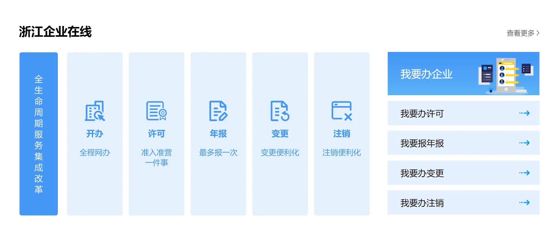 喜大普奔，律师可以线上查询浙江省内企业内档资料了，附实操攻略。