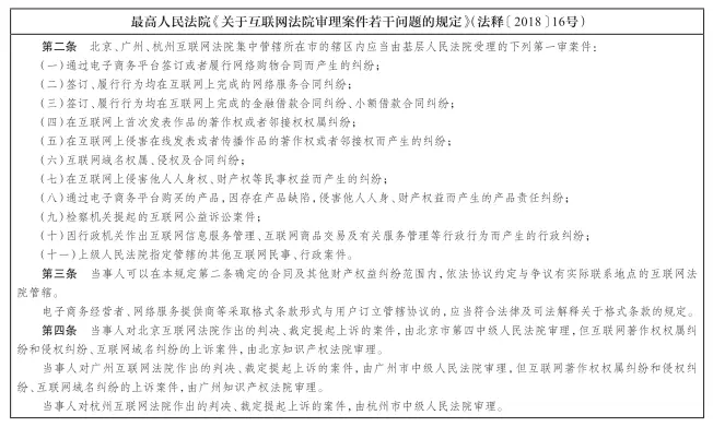 民事诉讼管辖指引