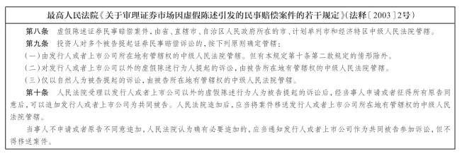 民事诉讼管辖指引