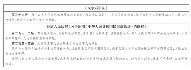 民事诉讼管辖指引