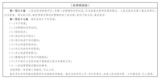 民事诉讼管辖指引