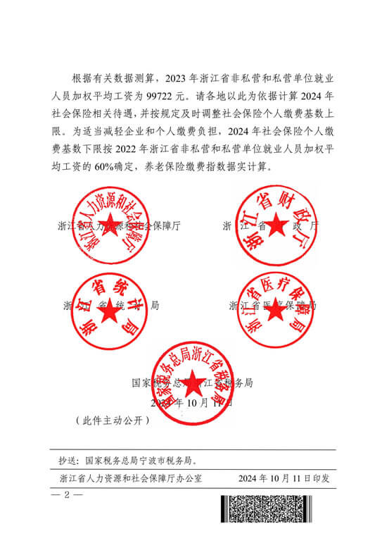 浙江省历年加权平均工资（2021-2024）