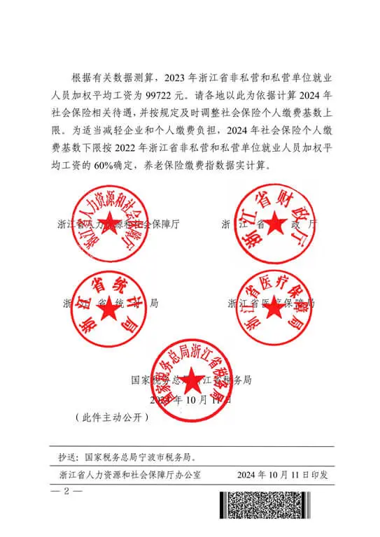 浙江省历年加权平均工资（2021-2024）
