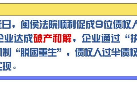 破产和解申请书