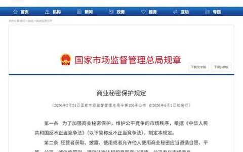 商业秘密保护规定