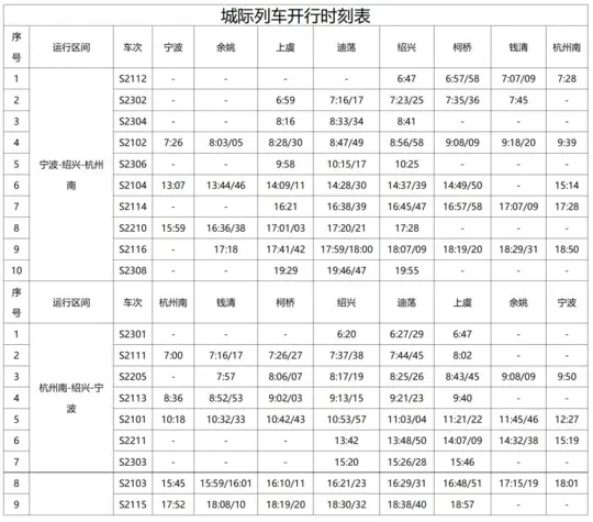 绍兴城际列车最新时刻表（2026年6月30日起执行）